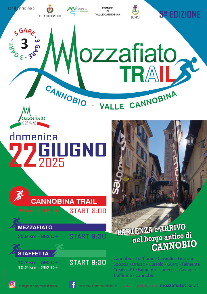 Mozzafiato Trail